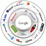 search_engines_logos